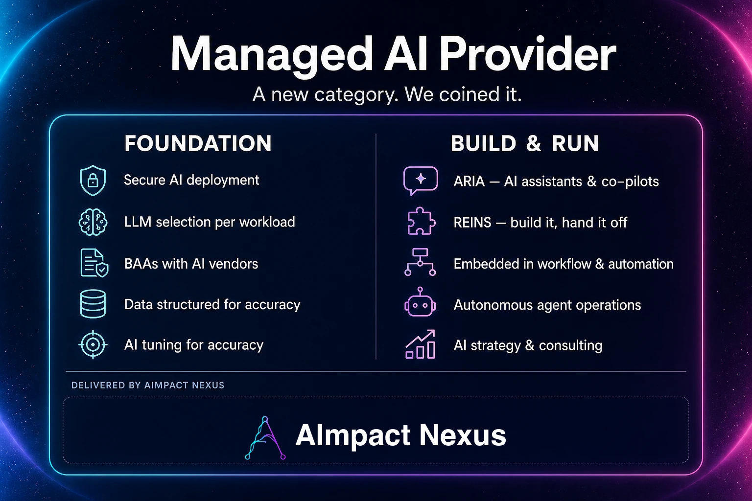 AImpact Nexus Managed AI Provider infographic — Foundation and Build & Run columns on cosmic dark background with cyan-to-pink brand gradient